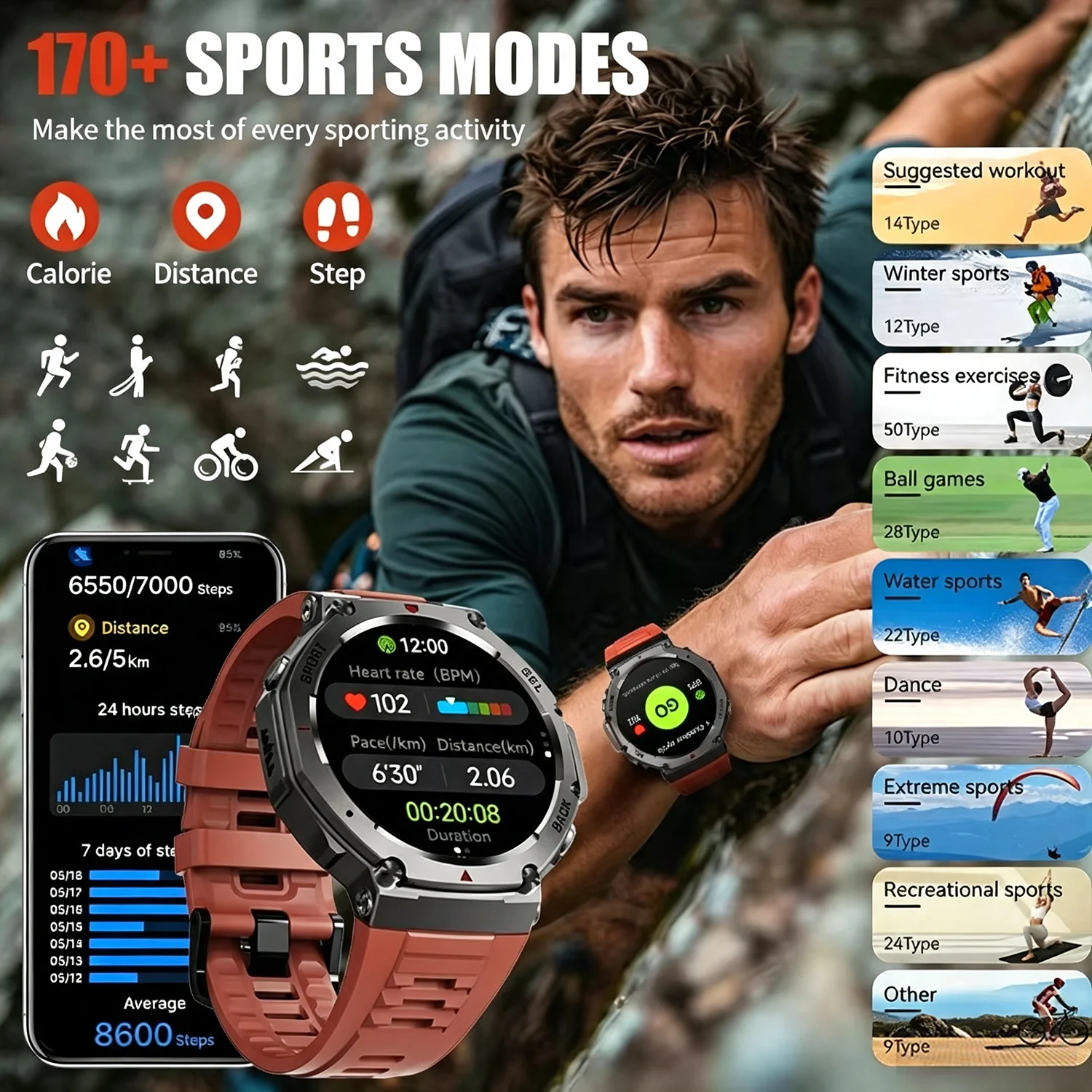 Męski Smartwatch GPS AMOLED z  – Japanese Lifestyle Called recenzja i cena